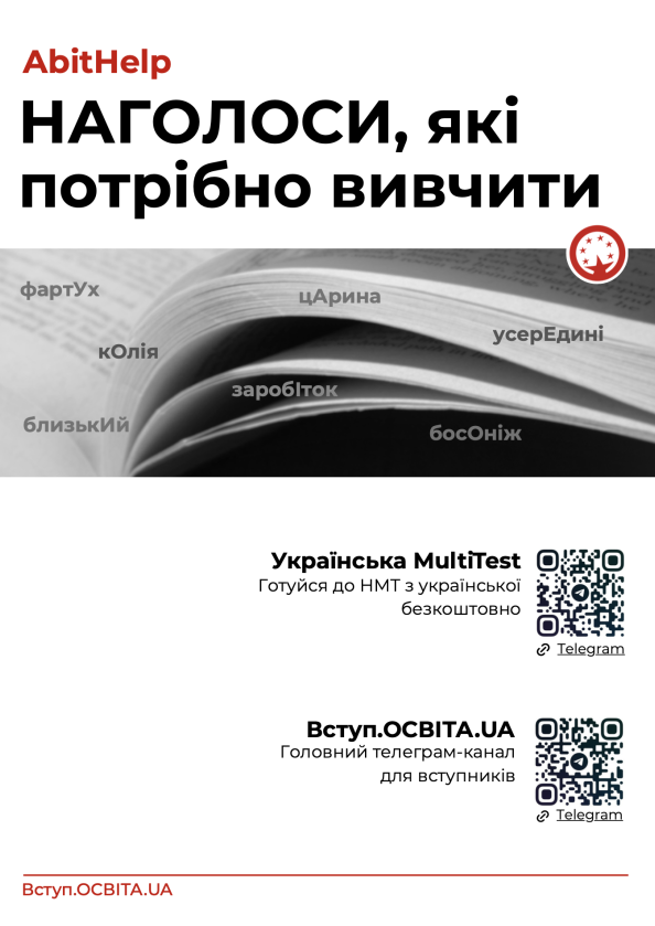 Наголоси, які потрібно вивчити 