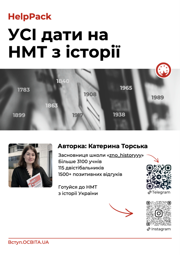 Усі дати на НМТ з історії України