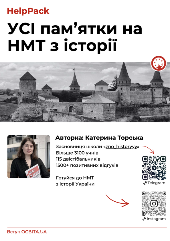 Усі памʼятки на НМТ з історії