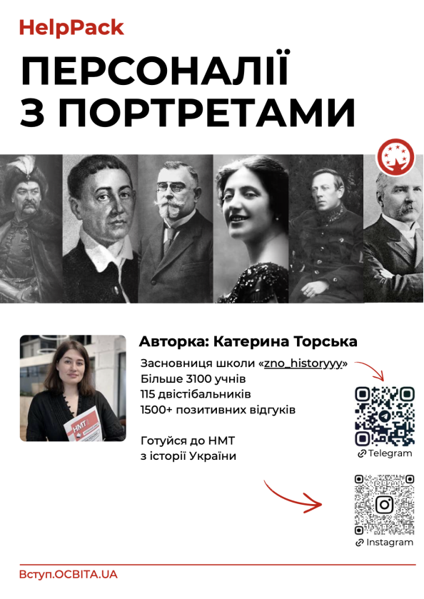 Персоналії з портретами